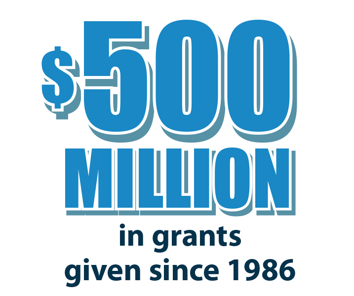 500 million dollars in grants
