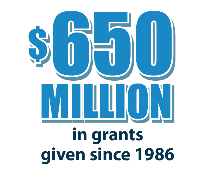 500 million dollars in grants